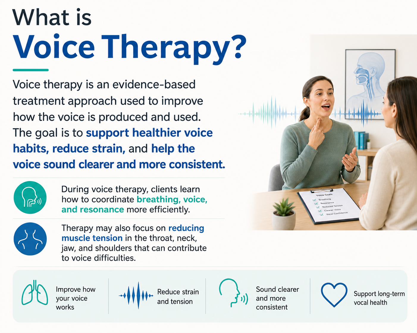 Voice therapy2